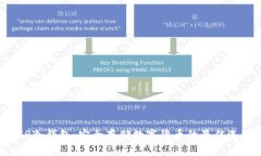 DCR冷钱包：安全存储数字