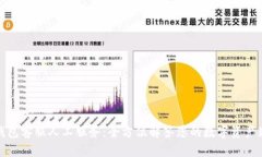 TP钱包客服人工服务：全方位解答您的数字资产疑