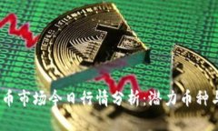 2023年数字货币市场今日行
