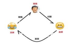 和关键词示例：TP钱包使用