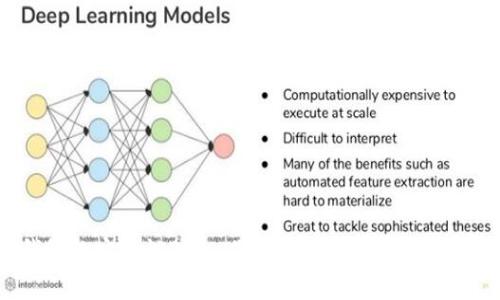 冷钱包与热钱包的安全性对比：你应该选择哪种数字资产存储方式？