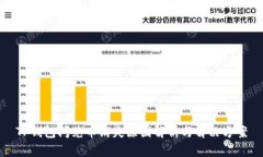 TP钱包闪兑币消失原因解析