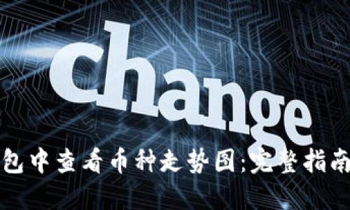如何在TP钱包中查看币种走势图：完整指南与实用技巧