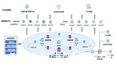 全面解析：如何轻松使用TP钱包进行EOS交易的创新