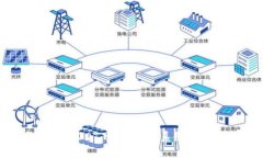 探索虚拟币DOT：波卡生态系统的创新先锋