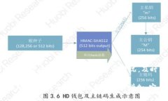 在讨论“数字钱包已暂停付款功能”这个概念时
