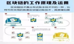 轻松提现：一步步教你将火币USDT提现到TP钱包的