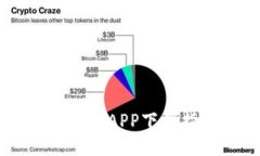 2023年最佳USDT交易平台APP下载指南：安全、便捷、