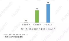 冷钱包转错了币还能找回吗？深度解析与解决方