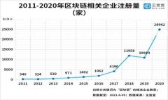 在区块链和加密货币的世界里，＂DApp＂这个词指