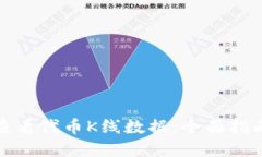 TP钱包如何查看代币K线数据：全面指南与实用技