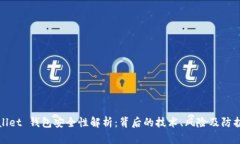 TPWallet 钱包安全性解析：背后的技术、风险及防