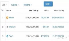   如何找回TP钱包密码？解