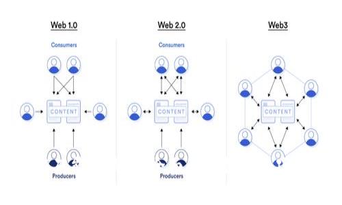 数字货币搬砖能赚钱吗？全面解析操作技巧与市场机会
