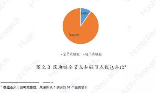 私钥钱包：安全性与便利性的完美结合