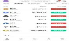 如何通过TP钱包购买Luna币