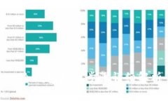 tp冷钱包提币步骤详细解析