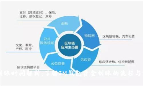 IM钱包到账时间解析：了解IM钱包资金到账的流程与注意事项