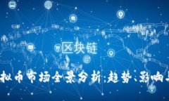 2023年虚拟币市场全景分析