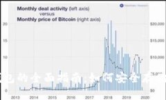 离线冷钱包的全面指南：