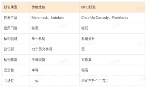 
CoinBank官方下载：一步步教你安全安装并使用最新版本