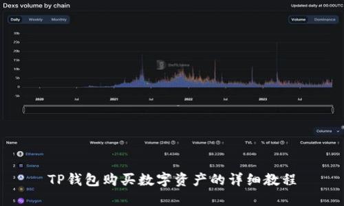 TP钱包购买数字资产的详细教程
