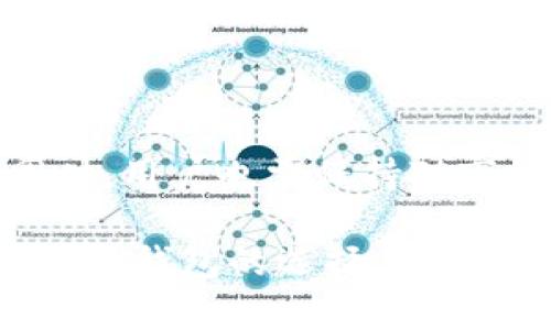 bianshuo冷钱包的种类详解：选择适合你的数字资产存储方案/bianshuo
冷钱包, 数字资产, 加密货币, 钱包种类/guanjianci

在数字资产投资日益盛行的背景下，如何安全地存储这些虚拟财富成为了每个投资者必须解决的重要问题。冷钱包作为一种相对安全的资产存储方式，逐渐成为了投资者的首选。然而，冷钱包并非只有一种而是存在多种类别，本文将对各种冷钱包进行详细介绍，帮助用户选择合适的存储方案，确保自己的数字资产安全。

什么是冷钱包？
冷钱包是一种不与互联网连接的数字资产存储方式，因而相较于热钱包，安全性大大提高。热钱包指的是连接互联网的数字钱包，虽然方便快捷，却更容易受到黑客攻击和各种网络风险。因此，冷钱包的主要特点就是其隔离性，它可以有效防止黑客通过网络攻击的方式窃取资产。冷钱包的设计目的在于为用户提供一个更加安全的环境，从而保护他们的数字资产。

冷钱包的种类
冷钱包的种类主要可以分为以下几种，每种冷钱包都有其独特的优势与劣势：

h41. 硬件钱包/h4
硬件钱包是最常见的冷钱包之一，它通过专门的硬件设备来存储用户的私钥。这种钱包的优势在于其操作简便、便于携带，以及较高的安全性。一些知名的硬件钱包品牌如Ledger、Trezor等，均受到了广大用户的推崇。硬件钱包不仅可以兼容多种加密货币，而且操作界面简单，对于新手十分友好。

然而，硬件钱包的缺点也很明显，比如价格较高，通常在50美元到200美元不等；另外，如果硬件损坏或者遗失，可能会导致资产无法找回。因此，用户在选择硬件钱包时除了关注其品牌和价格，还应仔细阅读用户手册，确保了解其使用方式及安全特性。

h42. 纸钱包/h4
纸钱包是一种将私钥和公钥打印在纸上的冷钱包形式。由于纸张完全不接入互联网，因而在理论上提供了最高的安全性。不过，纸钱包的安全性取决于其保存方式。如果纸钱包不慎丢失、被破坏或者落入他人之手，那么其中的资产也会随之丧失。因此，用户需采取合适的措施来保存纸钱包，比如避免潮湿和阳光直射，或者放置在安全的地方如保险箱。

纸钱包的制作通常可以通过特定的在线工具生成，用户可在没有联网的环境下生成私钥和公钥，并确保生成过程的安全性。不少用户认为纸钱包是最原始且经济实惠的冷钱包方式。

h43. USB冷钱包/h4
USB冷钱包指的是通过USB设备来存储私钥的冷钱包。在形式上，它与硬件钱包类似，但通常更为简单，且很多用户可能会使用老旧的USB闪存驱动器作为冷钱包。USB冷钱包的优点在于其便捷性和低成本，但安全性能依赖于用户的使用习惯。

若用户能定期更新存储在USB上的钱包信息，并采取适当的加密措施，USB冷钱包也能够达到较高的安全等级。但值得注意的是，与依赖专用硬件生成密钥的硬件钱包相比，USB冷钱包可能更容易受到各种安全威胁，用户需谨慎使用。

h44. 离线计算机/h4
使用离线计算机存储私钥也是一种冷钱包形式。用户可以在一台从未连接过互联网的计算机上创建数字钱包并生成私钥，从而有效防止网络攻击。这种方法的优点在于灵活性和高度安全性，尤其适合大型机构或机构投资者。

不过，这也要求用户具备相对高的技术能力，并且在使用过程中需要小心进行数据备份和恢复。一旦计算机出现故障或者数据丢失，资产也会陷入无法访问的状态，因此平时务必做好数据的安全备份。

冷钱包的优势与劣势
冷钱包作为存储数字资产的一种方式，其优势在于优秀的安全性和隔离性。由于冷钱包基本上无法被网络攻击，因此用户的私钥可以在极大程度上不被窃取。这种存储方式尤其适合长期投资者，方便用户将其数字资产安全地保存。而且冷钱包的一般操作步骤简单明了，非常适合新手用户上手使用。

然而，冷钱包也存在一些明显的劣势。首先是相对较低的使用便捷度，尤其是对于短期内频繁交易的用户，冷钱包的操作会显得略显繁琐。此外，许多冷钱包都是物理设备，一旦发生丢失或者损坏，资产有可能无法找回。因此，用户在使用冷钱包前务必了解其使用方式及潜在风险，并妥善保管好冷钱包。

选择合适的冷钱包：注意事项
在选择冷钱包时，用户需要考虑以下几个方面：

h41. 资产种类/h4
不同的冷钱包可能支持不同种类的加密货币，用户在选择时应确认所选择的冷钱包能够支持其拥有的数字资产。例如，如果持有多种数字货币，便可以选择支持多种货币的硬件钱包，而如果只持有比特币，则可以考虑其他更经济的冷钱包形式如纸钱包等。

h42. 安全性/h4
安全性是选择冷钱包时最重要的考量因素之一。用户应该选择那些在业内享有良好声誉的产品，并查看相应的安全测试和审计结果。此外，用户在使用冷钱包时也需增强自身安全意识，比如定期更新密码、备份私钥等。

h43. 易用性/h4
对于新手用户而言，冷钱包的使用便捷性也是重要考虑因素。越简单易用的冷钱包，越适合刚接触数字资产的用户。在购买冷钱包之前，可以参考一些用户评论和教程，以了解冷钱包的实际使用体验。

h44. 成本/h4
冷钱包的成本也是用户选购时的重要因素。在选定冷钱包时，用户应依据自己的资产状况以及安全级别需求，合理选择价格范围。高价不一定就代表最高的安全性，选购时需要综合考虑多方面影响因素。

常见问题解答

h41. 什么是冷钱包与热钱包的区别？/h4
冷钱包和热钱包的主要区别在于它们的联网状态。冷钱包不与互联网连接，能有效防止网络攻击，因此安全性更高，适合长期存储。而热钱包则连接网络，使用便捷，但面临较高的网络安全风险。用户需根据不同使用场景选择适合的存储方式。

h42. 如何创建和管理纸钱包？/h4
创建纸钱包需要使用一些安全的在线工具，用户可以在未经联网的环境下生成私钥和公钥。生成后将信息清晰打印下来，并妥善保存。管理纸钱包需要注意避潮防水，避免长期暴露于阳光下。同时，用户须定期检查纸钱包的状态，并进行多重备份。

h43. 冷钱包安全吗？/h4
相较于热钱包，冷钱包的安全性通常更高。但安全性仍然较大程度上依赖于用户的使用习惯。用户需合理保存冷钱包设备，定期备份私钥，避免遭受物理损失或被盗的风险。

h44. 是否有推荐的硬件钱包品牌？/h4
目前市场上有多款知名硬件钱包品牌，如Ledger、Trezor以及KeepKey等。用户在选择时可以根据产品评价、支持币种及安全性等多方面进行综合考虑，选择最适合自己的品牌。

h45. 什么情况下我应该考虑使用冷钱包？/h4
对于长期持有和投资数字资产的用户，使用冷钱包将是一个较为明智的选择。如果你的资产金额较大，或者对安全性有高要求，使用冷钱包将更能保障你的资产安全。

h46. 我应该多久更新我的冷钱包？/h4
冷钱包的更新频率取决于市场变化和个人需求。一般来说，用户应定期查看其冷钱包的状态及私钥安全性，特别是在发现安全漏洞或新业态出现时，应尽快更新冷钱包。同时，用户也需保持对市场动态的关注，适时调整存储策略。

总结来说，冷钱包是保障数字资产安全的重要工具，用户在选择适合自己的冷钱包时需综合考虑各种因素，以确保资产的安全存储。希望本文的内容能够帮助各位投资者在冷钱包的选择上做出明智的决策，在数字财富之路上稳步前行。