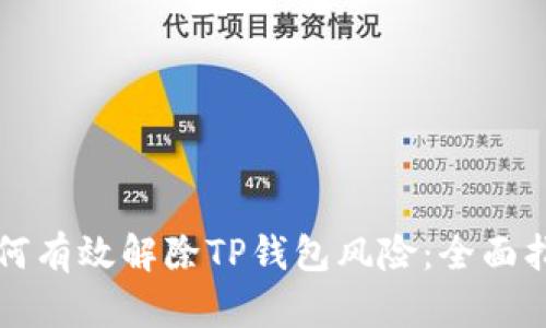 如何有效解除TP钱包风险：全面指南