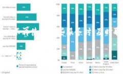   如何取消冷钱包授权：简