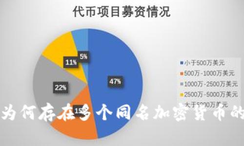 TP钱包中为何存在多个同名加密货币的现象解析