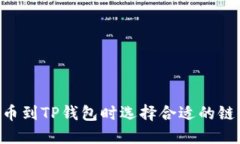 芝麻开门提币到TP钱包时选