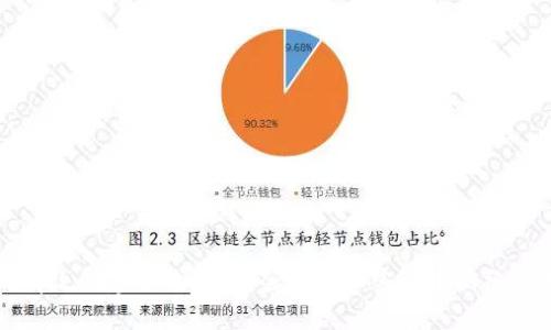 如何有效创建冷钱包：安全存储加密货币的终极指南