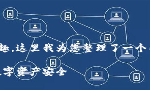 了解到您对于TP钱包DApp的风险有兴趣，这里我为您整理了一个内容框架，并从多个方面进行详细介绍。

TP钱包DApp风险解析：如何保护你的数字资产安全