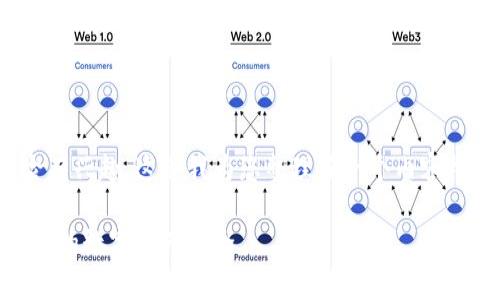 了解到您对于TP钱包DApp的风险有兴趣，这里我为您整理了一个内容框架，并从多个方面进行详细介绍。

TP钱包DApp风险解析：如何保护你的数字资产安全
