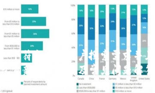 思考一个符合大众用户搜索需求并且的  
TP钱包重新注册指南及常见问题解答