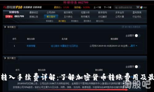 冷钱包转入手续费详解：了解加密货币转账费用及最佳实践