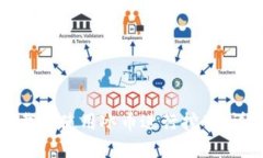 如何下载和使用冰币进行