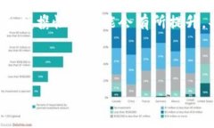 jiaoti冷钱包的全面介绍与