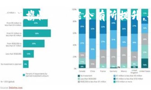 jiaoti冷钱包的全面介绍与应用解析/jiaoti
冷钱包,加密货币,数字资产,安全存储/guanjianci

在加密货币的世界里，安全性永远是一个不容忽视的话题。无论你是新手还是老手，保护你的数字资产都是至关重要的。在这种环境下，冷钱包应运而生，成为许多人保护加密货币资产的首选工具。本文将详细介绍冷钱包的定义、作用、类型、工作原理以及与之相关的安全性问题。同时，解答常见问题，帮助你深入了解冷钱包的世界。

冷钱包的定义与作用
冷钱包，也被称为冷存储，是一种不直接连接互联网的储存方式。与热钱包（Hot Wallet）不同，冷钱包可大大降低被攻击的风险。在加密货币的领域，冷钱包主要用于存储比特币、以太坊等其他数字资产。它的作用不仅仅是存储，更包含了保障这些资产的安全性和隐私保护。

冷钱包通常采用物理设备或纸质记录的形式，能够将私钥储存在一个安全的位置。例如，一些冷钱包是特殊设计的USB设备，或是有独立电源的硬件设备。这种物理隔离的方式，使得黑客无法通过网络直接接触到钱包中的资产。

在使用冷钱包的过程中，用户可以在需要时将资产转入热钱包进行交易，而在不需要时将其提现至冷钱包以进行长期保存。这样的方式，使得资产在相对安全的环境中存储，有效减少了被盗或丢失的风险。

冷钱包的类型
冷钱包主要有以下几种类型：

ul
listrong硬件钱包/strong：这是一种专门针对加密货币所设计的硬件设备。例如，Trezor和Ledger等就是知名的硬件钱包。它们内置了专门的安全模块，能够提供高等级的安全保护。/li
listrong纸钱包/strong：纸钱包是一种传统的冷存储方式。用户可以将私钥和公钥打印在纸上，然后将纸张储存在安全的位置。其优点在于物理隔离，但一旦纸张被破坏或丢失，所有资产将无法恢复。/li
listrong离线电脑/strong：将一台计算机从网络断开，存储加密货币的私钥。这种方法安全性较高，但设置和维护相对复杂。/li
listrong硬件安全模块（HSM）/strong：这种设备常用于企业级应用，可以为大规模用户提供安全存储解决方案，保障资产的安全性。/li
/ul

冷钱包的工作原理
冷钱包的工作原理主要依赖于物理隔离和加密技术。当用户创建冷钱包时，系统会生成一对公钥和私钥。公钥可以用来接收资产，而私钥则是用于签署交易并进行资金转移的关键。冷钱包通过将私钥储存在不连网的环境中，将黑客的攻击途径切断，从而保证资产的安全。

以硬件钱包为例，当用户需要进行交易时，他们可以将硬件钱包连接到网络设备上。硬件钱包不会把私钥直接暴露在互联网上，而是通过临时生成的交易信息来签名，这个过程在硬件钱包内部完成。因此，即使硬件钱包连接到受感染的计算机，私钥仍然是安全的，而用户的资产不会受到威胁。

冷钱包的优缺点
冷钱包的优缺点如下：

ul
listrong优点/strong：/li
ul
listrong安全性高/strong：由于不连接互联网，冷钱包能够有效防止网络攻击和盗窃。/li
listrong易于使用/strong：尽管安全性高，但许多硬件钱包的操作界面相对直观，容易上手。/li
listrong适合长期存储/strong：对于希望长期持有加密货币的人来说，冷钱包是一个理想的选择。/li
/ul
listrong缺点/strong：/li
ul
listrong不适合频繁交易/strong：如果你需要频繁买卖加密货币，冷钱包会变得不够方便。/li
listrong丢失风险/strong：如果藏匿不当，可能导致冷钱包失踪或纸钱包被损坏，造成资产永久性丢失。/li
listrong学习成本/strong：对于技术不太熟悉的用户来说，冷钱包的配置和使用可能需要学习和探索。/li
/ul
/ul

冷钱包与热钱包的对比
了解冷钱包的基本信息后，不妨将其与热钱包进行对比，以便更好地选择适合自己的钱包类型。热钱包是指那些始终连接互联网的钱包，通常用于交易频繁的用户。以下是两者的主要区别：

ul
listrong安全性/strong：冷钱包由于不连接互联网，其安全性远高于热钱包。热钱包的私钥存放在互联网上，容易受到黑客攻击。/li
listrong便捷性/strong：热钱包的使用非常方便，适合频繁交易。但这种方便性也带来了安全隐患。/li
listrong适用场景/strong：冷钱包更适合长期存储资产，热钱包则适合用来进行日常交易。/li
listrong成本/strong：硬件钱包通常需要一定的购买成本，而热钱包一般是免费的。在选择时，用户应该根据自身的需求做出权衡。/li
/ul

冷钱包的安全操作建议
为了确保冷钱包的安全，用户应该采取一些必要的安全措施：

ul
listrong定期备份/strong：用户应该定期备份冷钱包的信息，并将备份存放在安全的地方。若在使用纸钱包时，最好制作多份备份，避免单点失效。/li
listrong选择可信品牌/strong：在选择硬件钱包时，用户应优先考虑知名品牌，选择经过市场验证的产品。/li
listrong保持冷钱包的离线状态/strong：只有在进行必要的交易时，才应将冷钱包连接到网络上，其他时候应保持其离线状态。/li
listrong定期检查安全性/strong：用户应该定期检查冷钱包的安全性，确保没有被物理篡改或损坏。/li
/ul

常见与冷钱包相关的问题
在了解了冷钱包的方方面面之后，用户常常会有一些疑问。以下我们来看看六个与冷钱包相关的问题及其解答。

问题一：冷钱包怎么用？
使用冷钱包并不复杂，但仍然需要遵循一定的步骤。首先，选择你想要的冷钱包类型。以硬件钱包为例，用户在购买后需要进行设置。通常情况下，设置包括创建一个新的钱包或恢复一个已有的钱包。

在创建新钱包时，设备会生成一对公钥和私钥。请务必记录下你的恢复助记词（通常是12个或24个英文单词），以确保你可以在设备丢失或损坏的情况下恢复钱包。接着，你可以利用公钥进行数字资产的接收，而私钥则需妥善保管，以避免泄露。

一旦冷钱包设置完毕，用户可以将自己的加密货币转账至此钱包中，进行长期存储。当需要交易时，可以临时将冷钱包连接至网络设备，在确认交易信息后进行签名，完成交易后及时断开连接，恢复冷钱包的离线状态。

需要注意的是，纸钱包的使用方式在某种程度上也类似。用户在生成私钥和公钥后，需将其打印并妥善存储。进行交易时，用户需要手动输入私钥以发起转账，我们强烈建议在输入时确保网络安全。

问题二：冷钱包和热钱包的安全性有何区别？
关于安全性，冷钱包和热钱包存在显著的差异。热钱包因其始终连接互联网，虽然具有便捷性，但也容易受到攻击。许多黑客利用网络漏洞或钓鱼攻击手段，对热钱包用户发起攻击，导致大量资金的失窃。

相较之下，冷钱包因采取了物理隔离的方式，极大降低了网络攻击的几率。其私钥通常不会暴露在互联网之中，即使周围设备受到感染，冷钱包的资金也不会受到威胁。因此，在选择加密货币存储时，如果你重视安全性，冷钱包无疑是更理想的选择。

不过，冷钱包的安全性在于用户如何使用和管理。若用户不小心将纸钱包遗失或损坏，或者在连接网络的过程中进行错误操作，资产仍可能面临风险。这时，用户的安全意识显得尤为重要。

问题三：冷钱包能存储哪些加密资产？
冷钱包通常支持多种加密货币的存储。最常见的包括比特币（BTC）、以太坊（ETH）、瑞波币（XRP）等主流数字资产。不过，具体能存储的币种还需视冷钱包的类型而定。

例如，某些硬件钱包支持的币种可能比较广泛，可以同时存储数百种加密货币。而纸钱包则通常只能存储一种货币，其使用的地址和格式是固定的。因此，在选择冷钱包时，用户需要确认所存储的币种是否兼容。

目前，大多数硬件钱包的制造商都会提供相应的软件支持，一方面方便用户管理多种币种的资产，另一方面也增加了对各种新兴币种的支持。所以，在选择冷钱包时，可以提前查阅官方资料，确认其支持的币种。

问题四：冷钱包可以被黑客攻击吗？
冷钱包被黑客攻击的几率极低，主要原因是其不直接连接网络，减少了很多攻击的途径。然而，冷钱包仍然可能受到物理攻击或社交工程等攻击方式的威胁。

尽管冷钱包的私钥不会在互联网上泄露，用户仍需保护好实体设备。硬件钱包虽可以抵挡网络攻击，但若设备被盗或丢失，黑客在掌控设备的情况下，仍有可能通过恶意手段盗取资金。

对此，用户应采取多重保护措施。比如，设置设备密码或PIN码，定期更新固件，防止潜在的安全漏洞被利用。此外，警惕钓鱼攻击、社交工程等手段，不随意分享助记词、私钥等敏感信息，是维护资产安全的重要策略。

问题五：如何选择合适的冷钱包？
选择合适的冷钱包需要考虑多个因素。首先是安全性，务必选择信誉良好的品牌，尤其是一些市场成熟度高的硬件钱包如Trezor和Ledger。

其次要考虑你的使用习惯。如果你是频繁交易的用户，可能需要频繁将资产转入热钱包，这时候选择的冷钱包在便捷性上要有一定的优势。若你的主要目的仅为长期存储资产，则可以选择复杂度较高但安全性更强的方案，如离线计算机。

此外，还有钱包的支持币种和价格因素，确保选出的冷钱包能满足你存储的币种，同时考虑到其价格是否在你的预算范围之内。最后，查阅其他用户的评价和使用反馈，以及相关的安全漏洞记录，都是选择冷钱包的重要参考依据。

问题六：冷钱包的未来发展趋势如何？
随着区块链技术的不断发展和加密货币市场的日渐成熟，冷钱包的需求可能会持续增长。当前，随着更多的个人用户开始接触加密资产，安全存储的需求愈发重要。

从技术角度看，未来的冷钱包可能会采用更加先进的安全技术，如多重签名机制、人工智能监控等，以提升安全性和用户体验。同时，硬件钱包的易用性和便携性也可能会有所提升，嵌入更多功能以适应不同用户的需求。

总的来说，冷钱包将会继续在加密货币生态中扮演重要角色，促进用户对资产安全的重视，推动整体行业的健康发展。

通过本文的介绍，希望能够帮助用户更好地理解冷钱包的使用、操作以及相关的安全防护问题，为你的数字资产保驾护航。