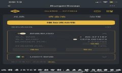 比特币（BTC）价格分析：未来走势与投资策略