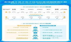 如何使用Smart合约与TP钱包实现无缝交易